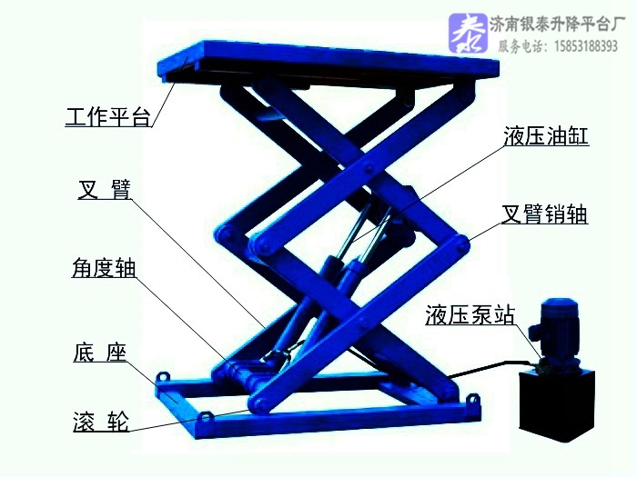 電動(dòng)升降臺原理圖_電動(dòng)升降臺原理圖解_升降臺原理圖講解