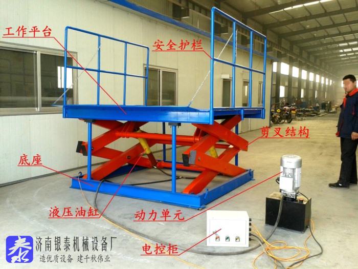 電動升降平臺構(gòu)造圖片_電動升降平臺構(gòu)造圖詳解