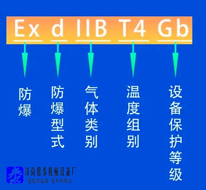 防爆標志ExdIIBT4Gb什么含義.jpg
